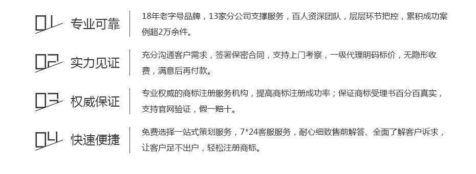 卓信注冊(cè)中國(guó)商標(biāo)的保障 卓信注冊(cè)中國(guó)商標(biāo)的保障
