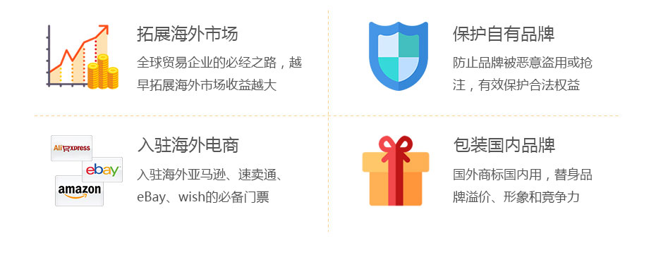 非洲知識產(chǎn)權商標注冊的價值