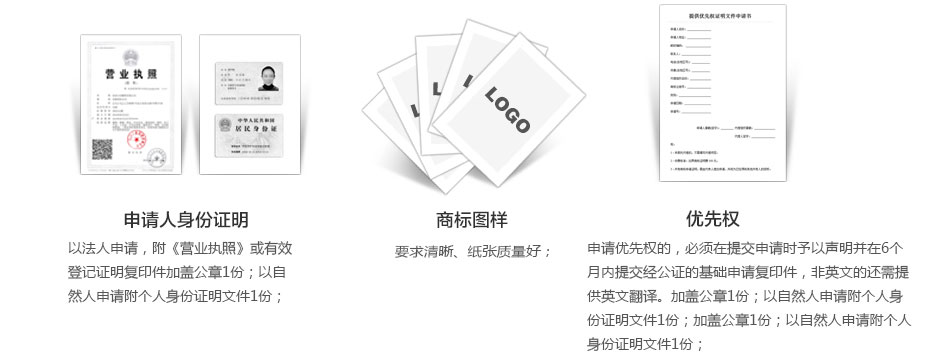 贊比亞商標(biāo)注冊準(zhǔn)備資料1 贊比亞商標(biāo)注冊準(zhǔn)備資料1