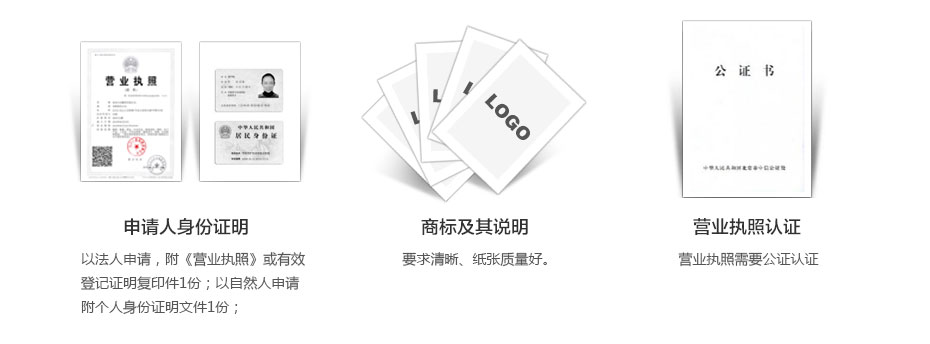 蘇丹商標(biāo)注冊所需資料 蘇丹商標(biāo)注冊所需資料